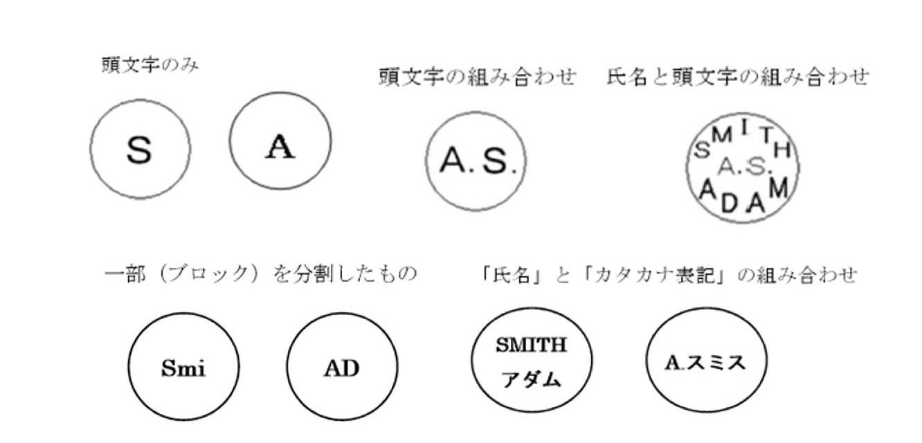 外国籍の方が登録できない印鑑の例１